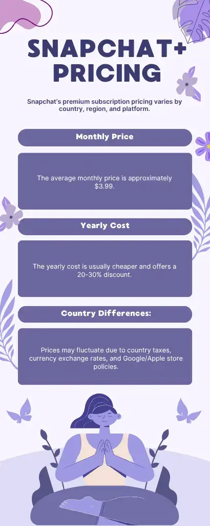 Snapchat Pricing