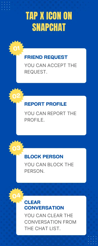 options appear after tapping x on snapchat