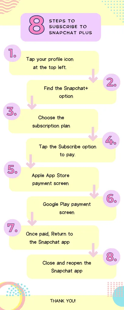 subscribe to snapchat plus
