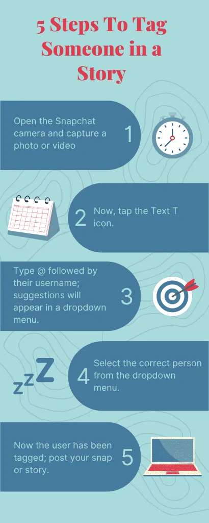 What Does Added By Mention Mean on Snapchat